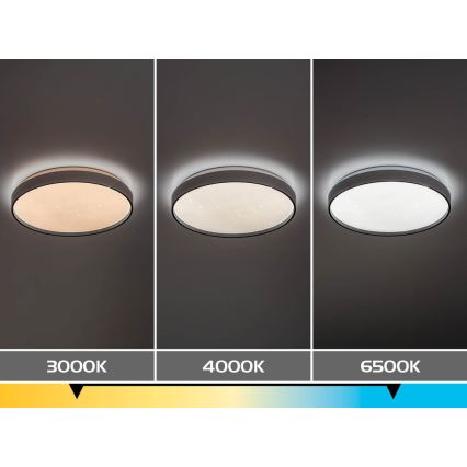 Rabalux - Dimmable LED ceiling light LED/34W/230V 3000-6500K Ø 38 cm + remote control