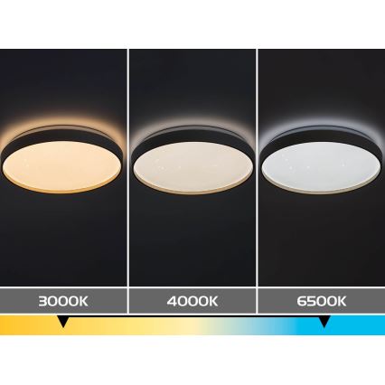 Rabalux - Dimmable LED ceiling light, 60W/230V, 3000–6500K, Ø 58 cm, with remote control