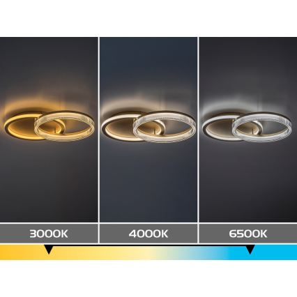 Rabalux - Dimmable LED Ceiling Light LED/22W/230V 3000-6500K 53.5 x 35 cm + remote control