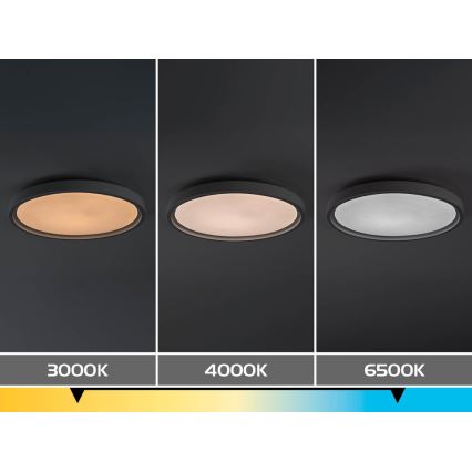 Rabalux - LED Dimmable Ceiling Light LED/54W/230V IP40 3000–6500K Ø 52 cm + Remote Control