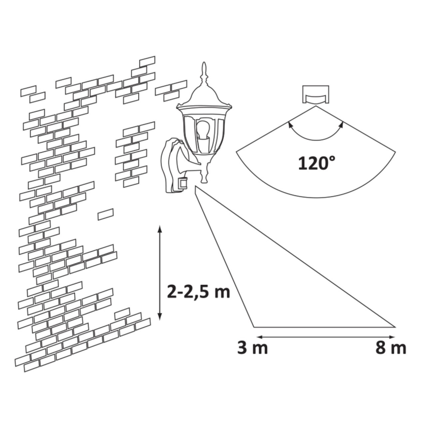 Rabalux – Outdoor Wall Light with Sensor MILANO 1×E27/60W/230V IP43 Black