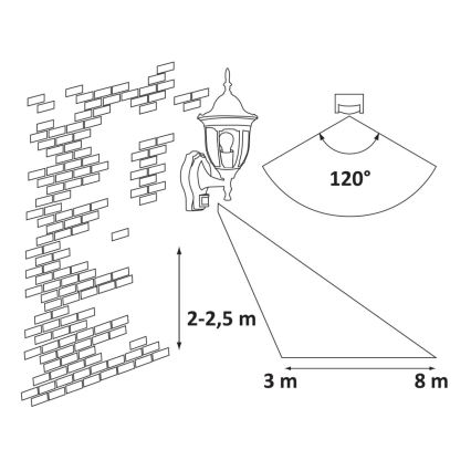 Rabalux – Outdoor Light with Sensor MILANO 1×E27/60W/230V