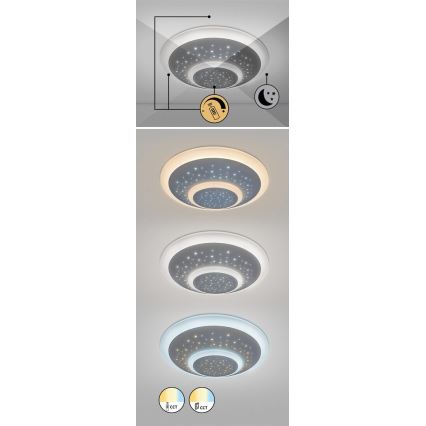 Rabalux - LED Dimmable ceiling light LED/47W/230V 3000-6000K + remote control