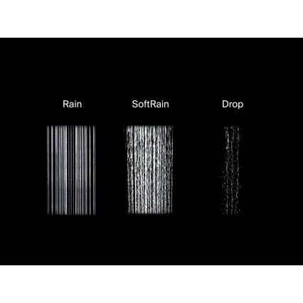 Ravak X07P642 - Shower set with mixer, polished chrome