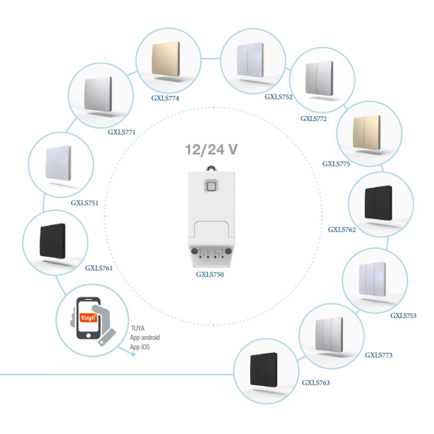 Receiver for kinetic wireless switches 12/24 V