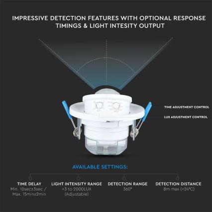 Recessed motion sensor PIR 360° 400W/230V white