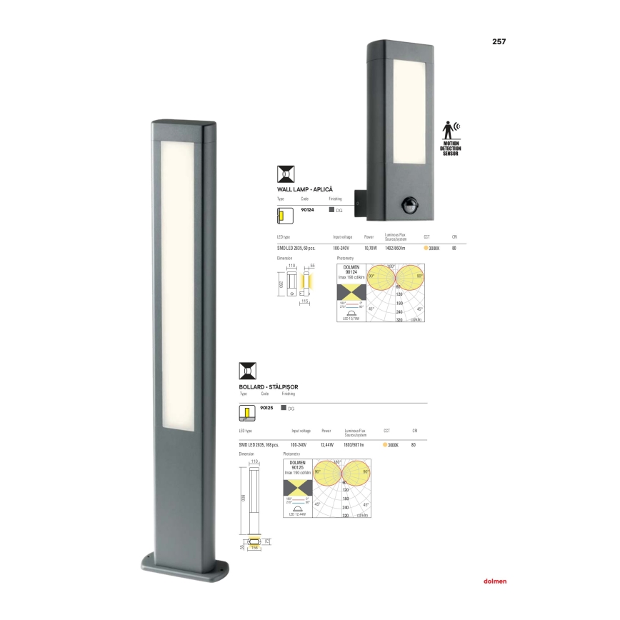 Redo 90125 - LED Outdoor Lamp DOLMEN LED/12,44W/230V IP54 anthracite