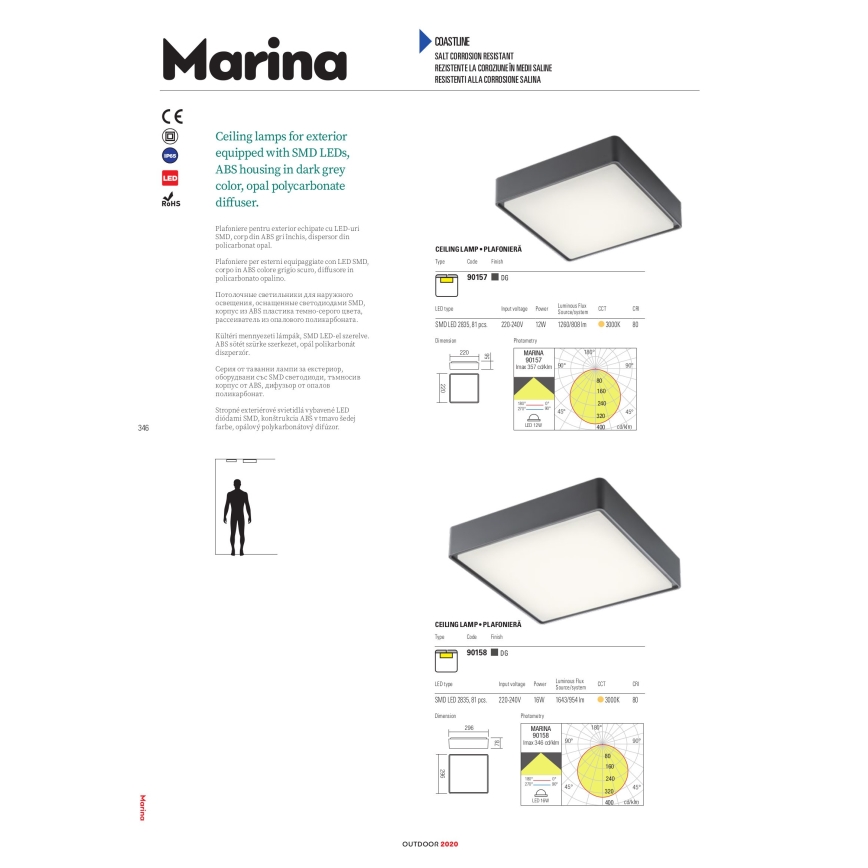 Redo 90157 - LED Outdoor ceiling light MARINA LED/12W/230V 22x22 cm IP65 anthracite