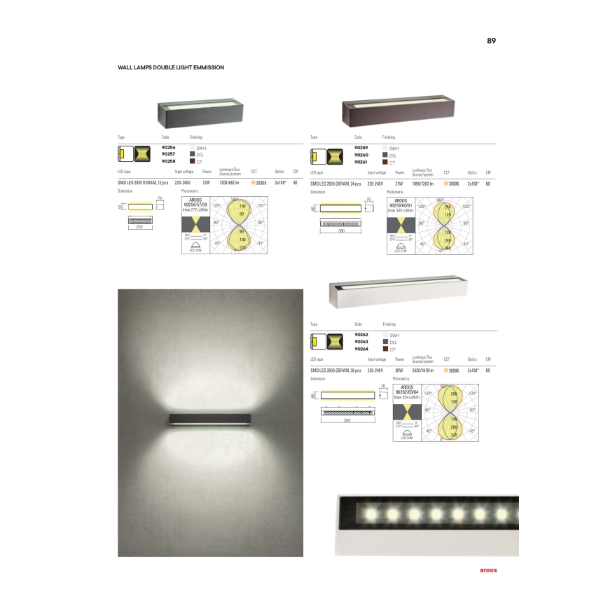 Redo 90259 - AROOS LED Outdoor Wall Light 21W/230V 3000K IP65 White