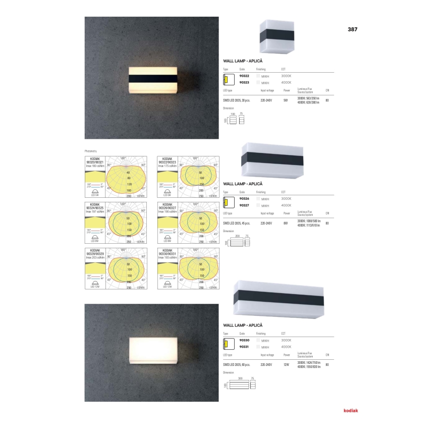 Redo 90322 - LED Outdoor wall light KODIAK LED/5W/230V IP65 white/black
