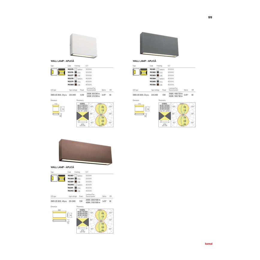 Redo 90388 - Outdoor LED wall light KAMAL LED/15W/230V 3000K IP54 grey
