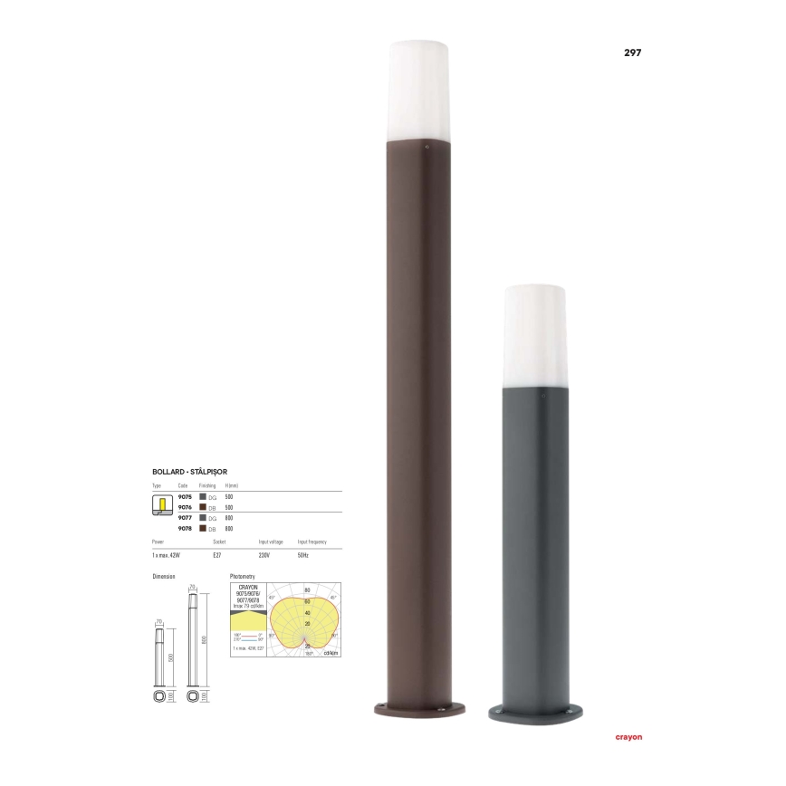 Redo 9078 - Outdoor lamp CRAYON 1xE27/42W/230V IP44