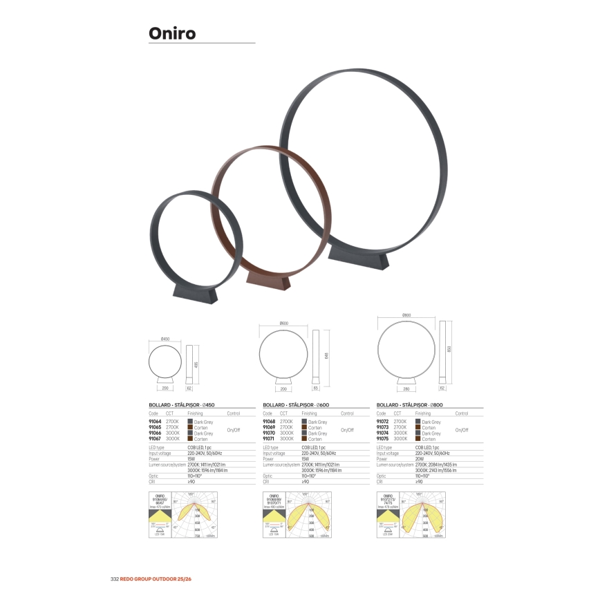 Redo 91066 - ONIRO LED Outdoor Lamp LED/15W/230V 3000K 49.5 cm CRI 90 IP65 Anthracite