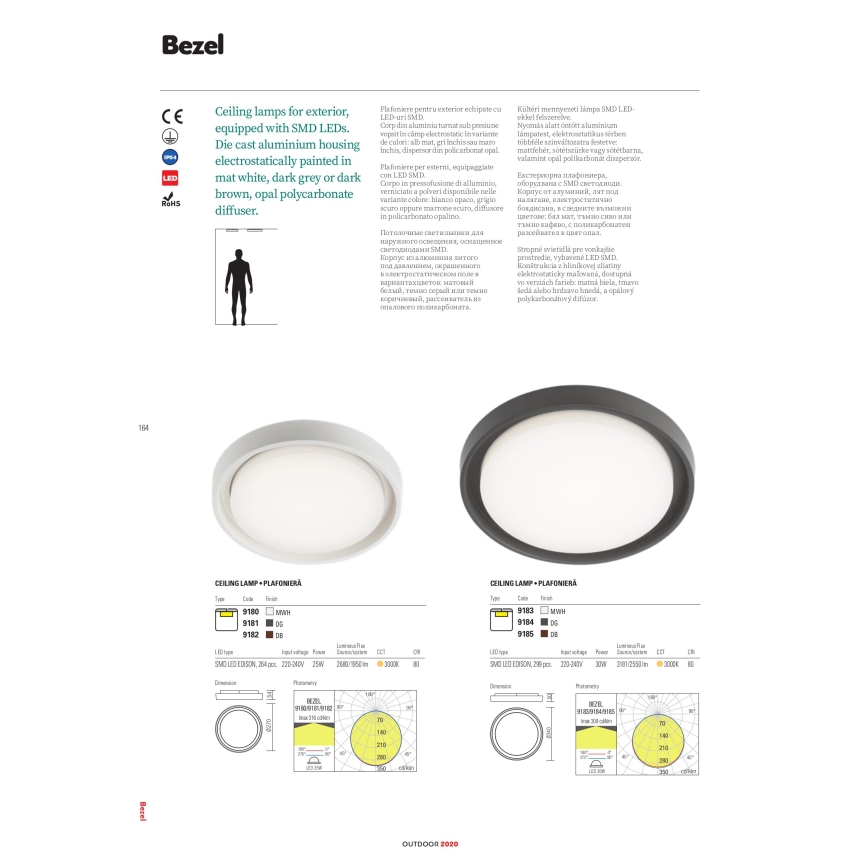 Redo 9184 - BEZEL LED Outdoor Ceiling Light LED/30W/230V Ø 34 cm IP54 Anthracite