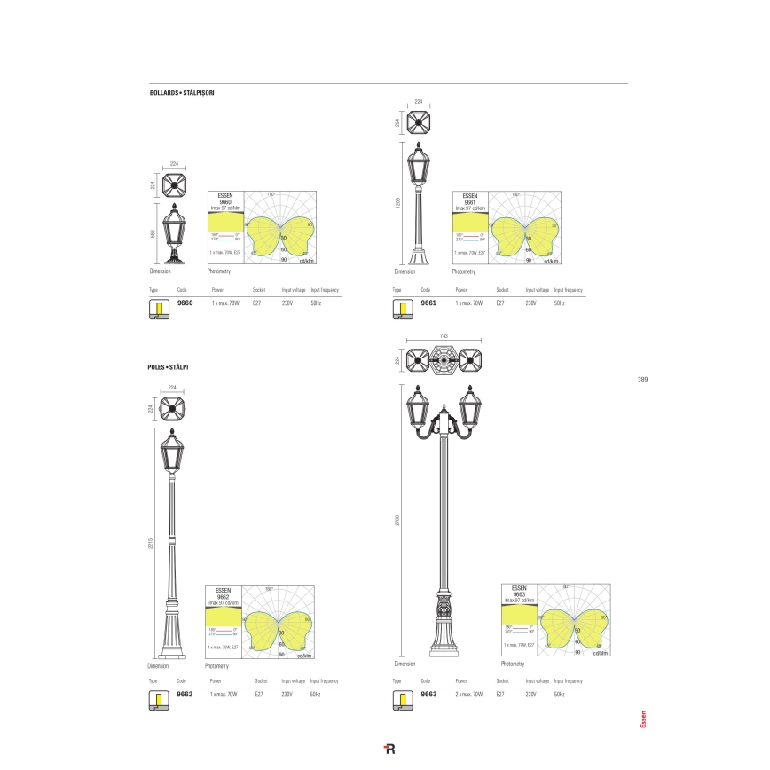 Redo 9662 - ESSEN Outdoor Lamp 1xE27/70W/230V 221,5 cm IP44 Brown/Patina