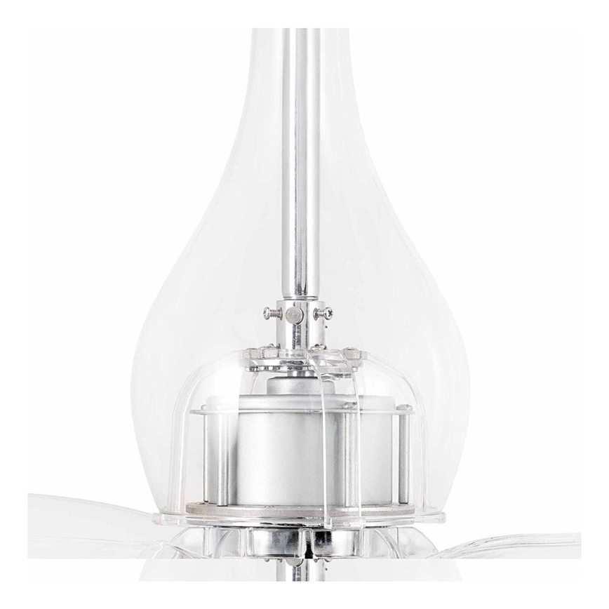 Replacement glass for fan Faro - MINI ETERFAN