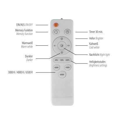 Schöner Wohnen 14593-39 - TAVOLI Dimmable LED Ceiling Light LED/10W/230V 2700–6500K Ø 28.5 cm gray + remote control