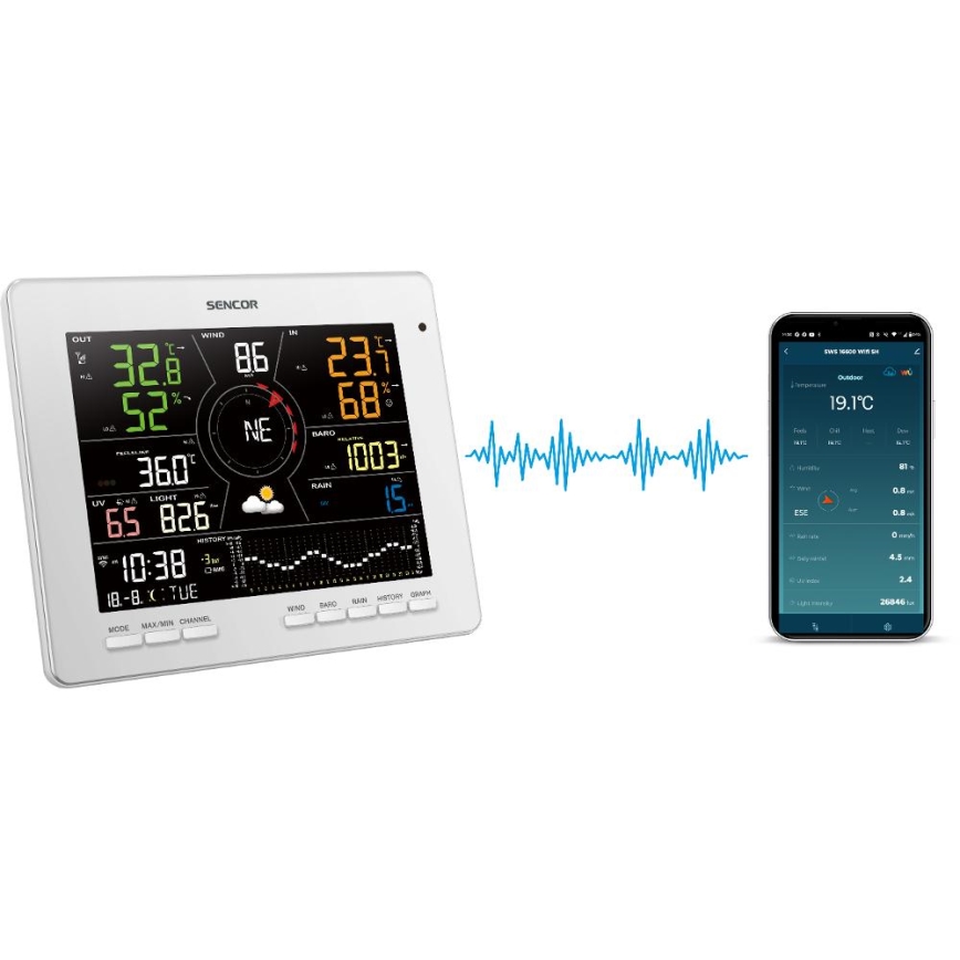 Sencor - Professional weather station with color LCD display 1xCR2032 Wi-Fi Tuya
