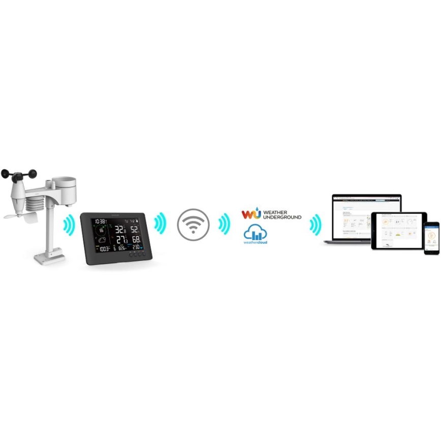 Sencor - Professional weather station with color LCD display and alarm clock 5V/1xCR2032 + 3xAA Wi-Fi