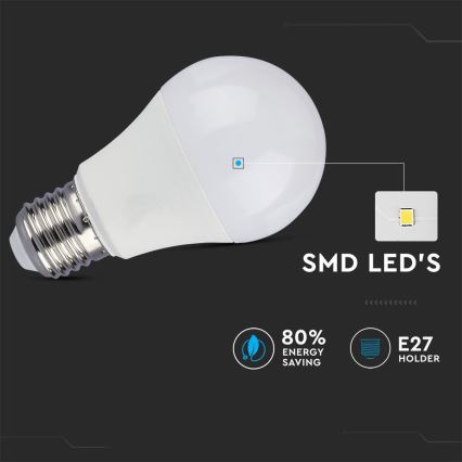 SET 2x LED Dimmable bulb A60 E27/9W/230V 4000K