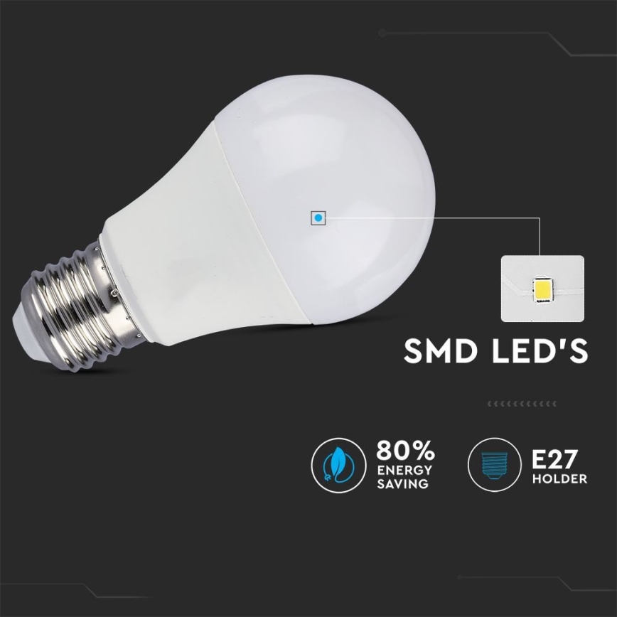 SET 2x LED Dimmable bulb A60 E27/9W/230V 4000K