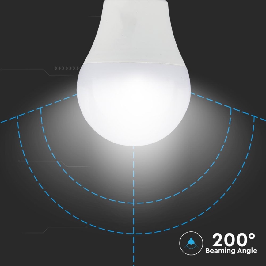 SET 2x LED Dimmable bulb A60 E27/9W/230V 4000K