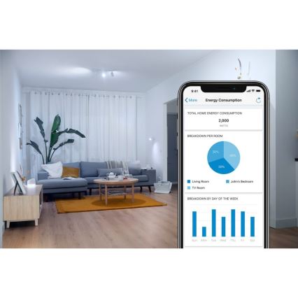 SET 2x LED RGBW Dimmable bulb C37 E14/4,9W/230V 2200-6500K Wi-Fi - WiZ