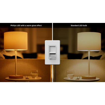 SET 6x LED Dimmable bulb Philips Warm Glow GU10/3,8W/230V 2200-2700K CRI 90
