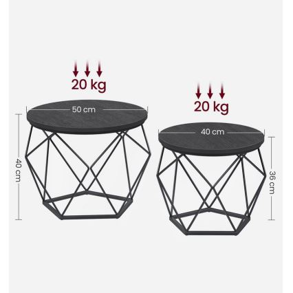 Set of 2 TALIA Coffee Tables – Black
