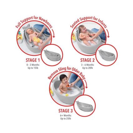 Skip Hop - Baby bath with ergonomic mat MOBY 3 grey