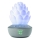 Skip Hop - LED Cry sensor 5V