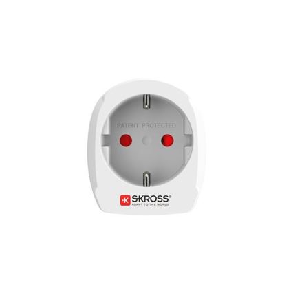 Travel Adapter for India — Type D