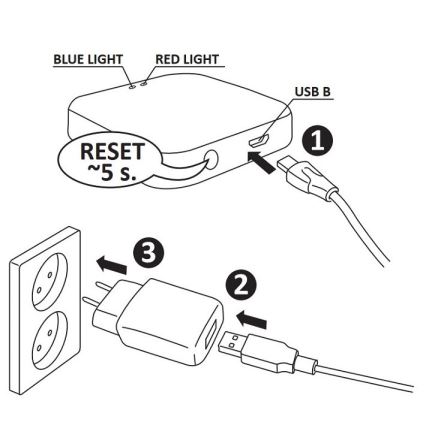 Smart getaway SMART ZigBee 5V Wi-Fi Tuya