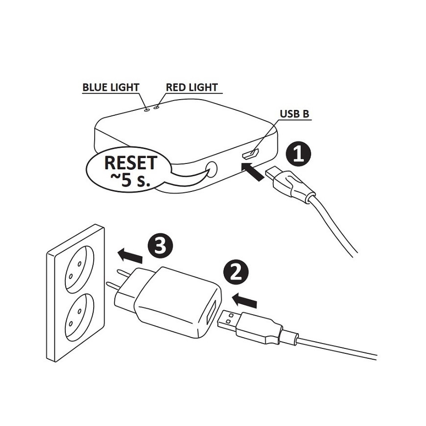 Smart getaway SMART ZigBee 5V Wi-Fi Tuya