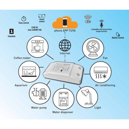 Smart switch for appliances 230V 1-channel Wi-Fi Tuya