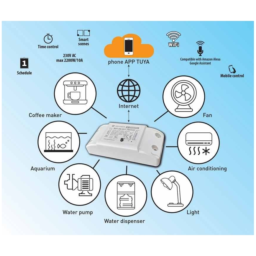 Smart switch for appliances 230V 1-channel Wi-Fi Tuya