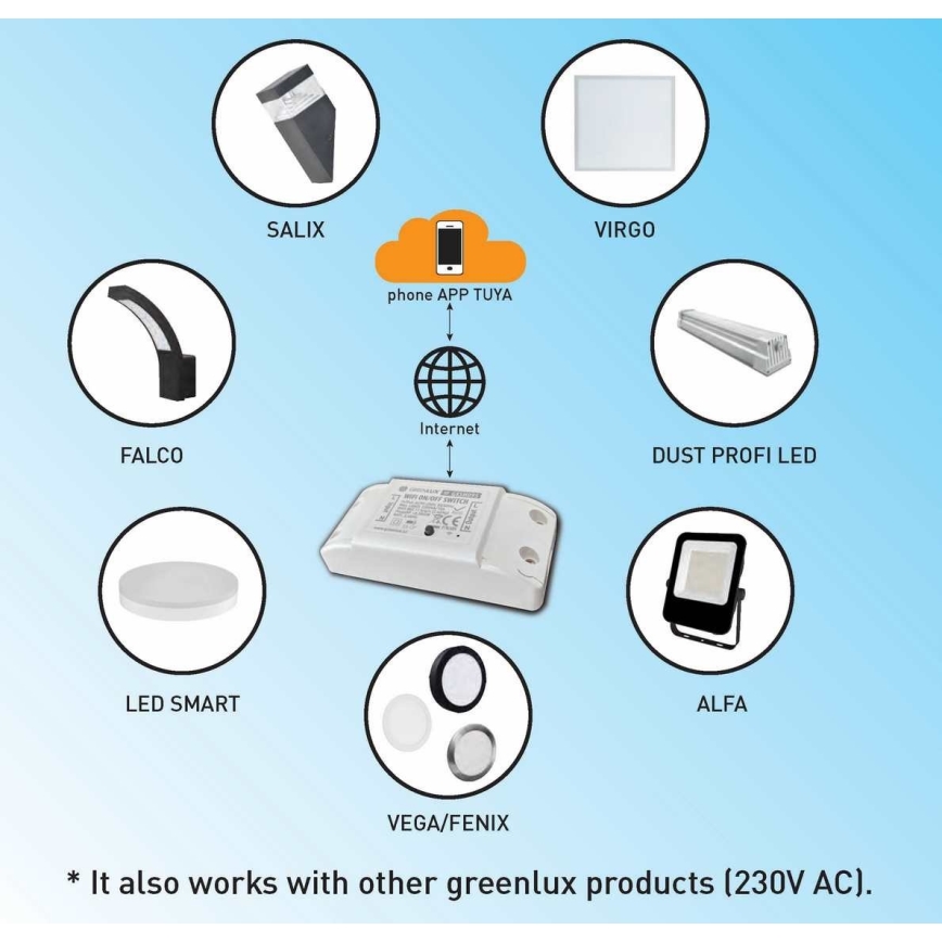 Smart switch for appliances 230V 1-channel Wi-Fi Tuya