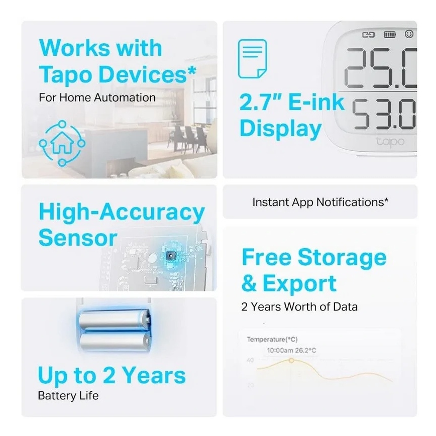 Smart temperature and humidity monitor — powered by 2×AAA batteries