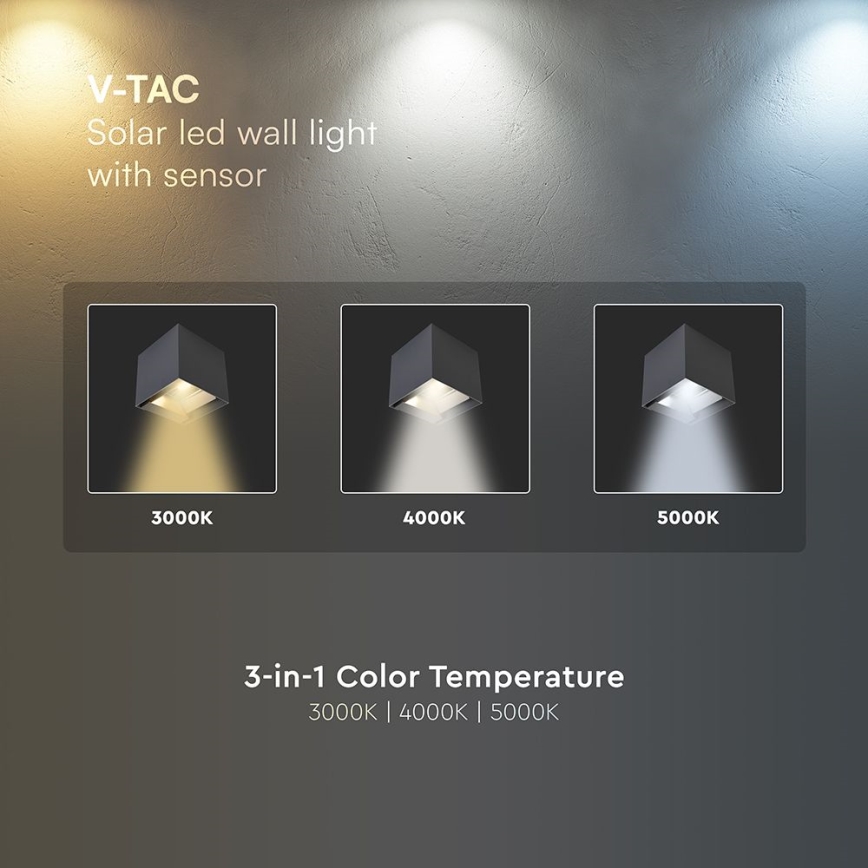 LED Solar Wall Light with Sensor, 9W/5V, 3000/4000/5000K, IP65, 2600 mAh, Anthracite