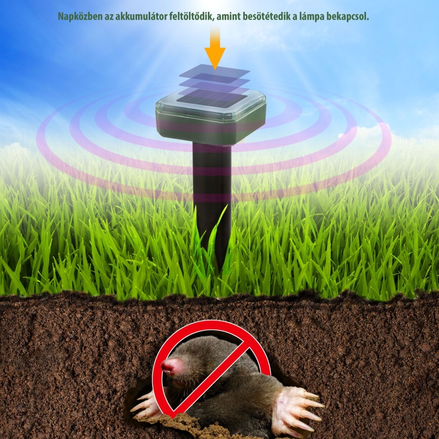Solar rodent repeller 1,2V 80 mAh IP44