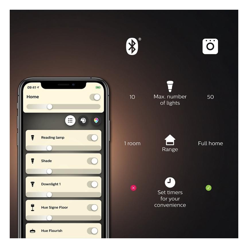 Starter kit Philips Hue WHITE AND COLOR AMBIANCE 3xE27/9W/230V 2000-6500K + interconnection device