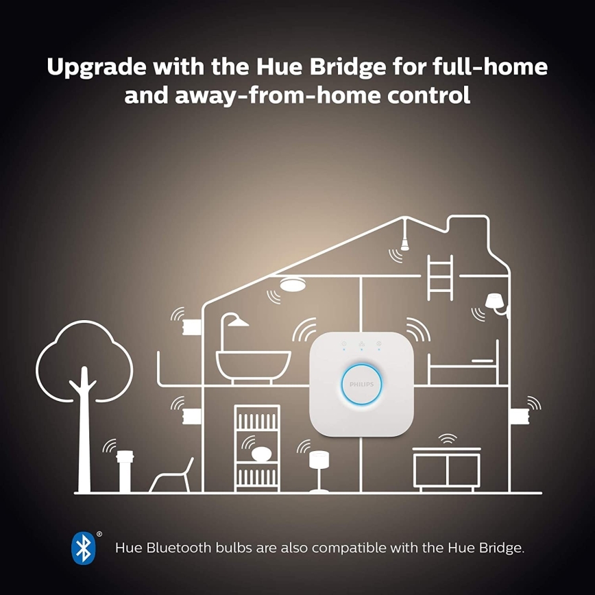Philips Hue White Ambiance Starter Kit 2xE27/8W/230V + Hue Bridge and Dimmer Switch