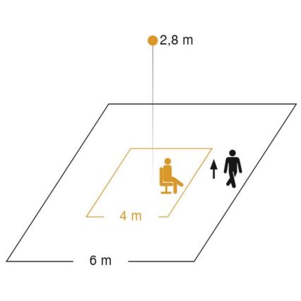 Steinel 053789 - Motion sensor IR QUATTRO MICRO COM1