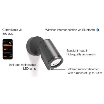 STEINEL 058630 - LED Outdoor wall light with a sensor SPOT ONE 1xGU10/7W/230V IP44