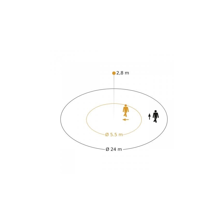 Steinel 088033 - Motion sensor recessed with a presence sensor PD-24 ECO KNX 360° white