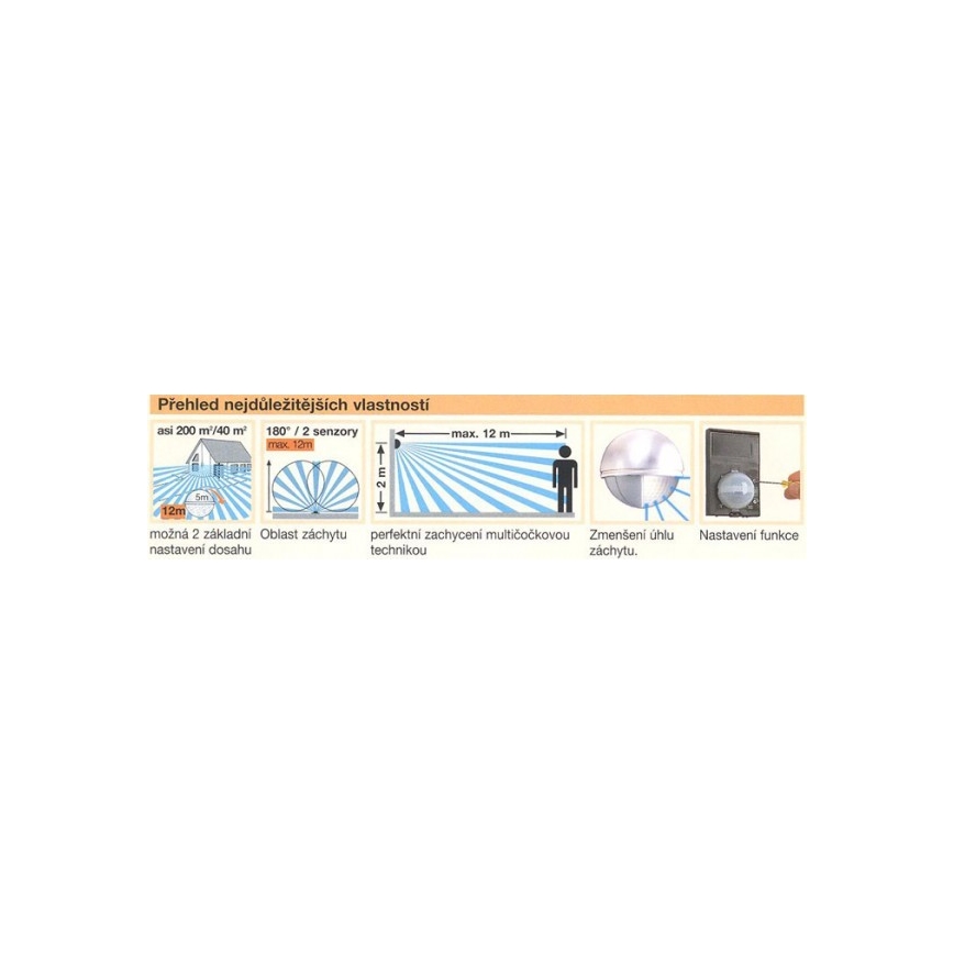 STEINEL 603212 – Outdoor Motion Detector IS 180-2 White IP54
