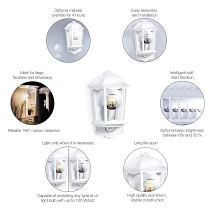 Steinel 644512 - Outdoor wall light with sensor L 190 S 1xE27/100W/230V IP44