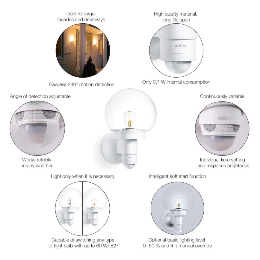 Steinel 657413 - Outdoor sensor wall light L 115 S 1xE27/60W/230V IP44