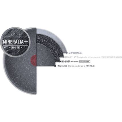 Tefal - NATURAL FORCE 24 cm Frying Pan
