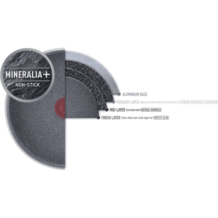 Tefal - NATURAL FORCE 28 cm Frying Pan